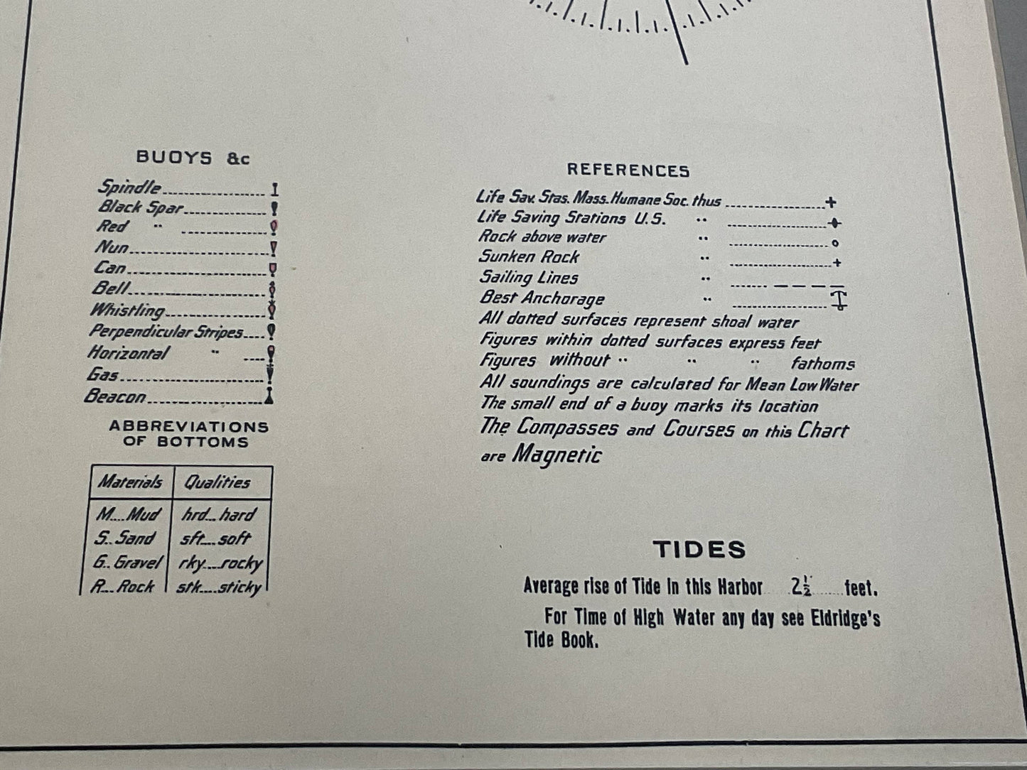 Mariners Chart of Quicks Hole and Tarpaulin Cove by George Eldridge 1901