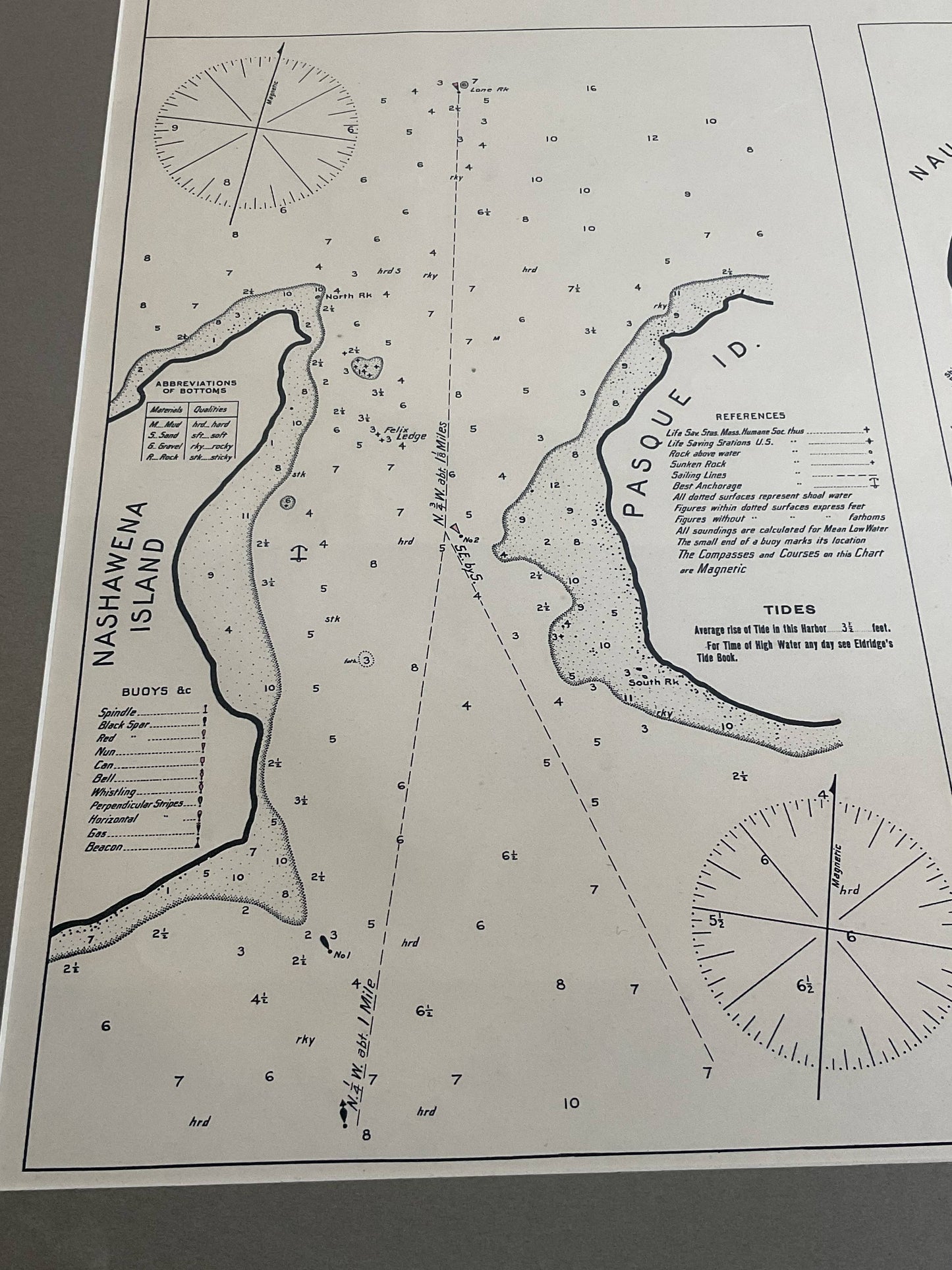 Mariners Chart of Quicks Hole and Tarpaulin Cove by George Eldridge 1901