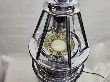 Skylight Yacht Binnacle by John Hand of Philadelphia