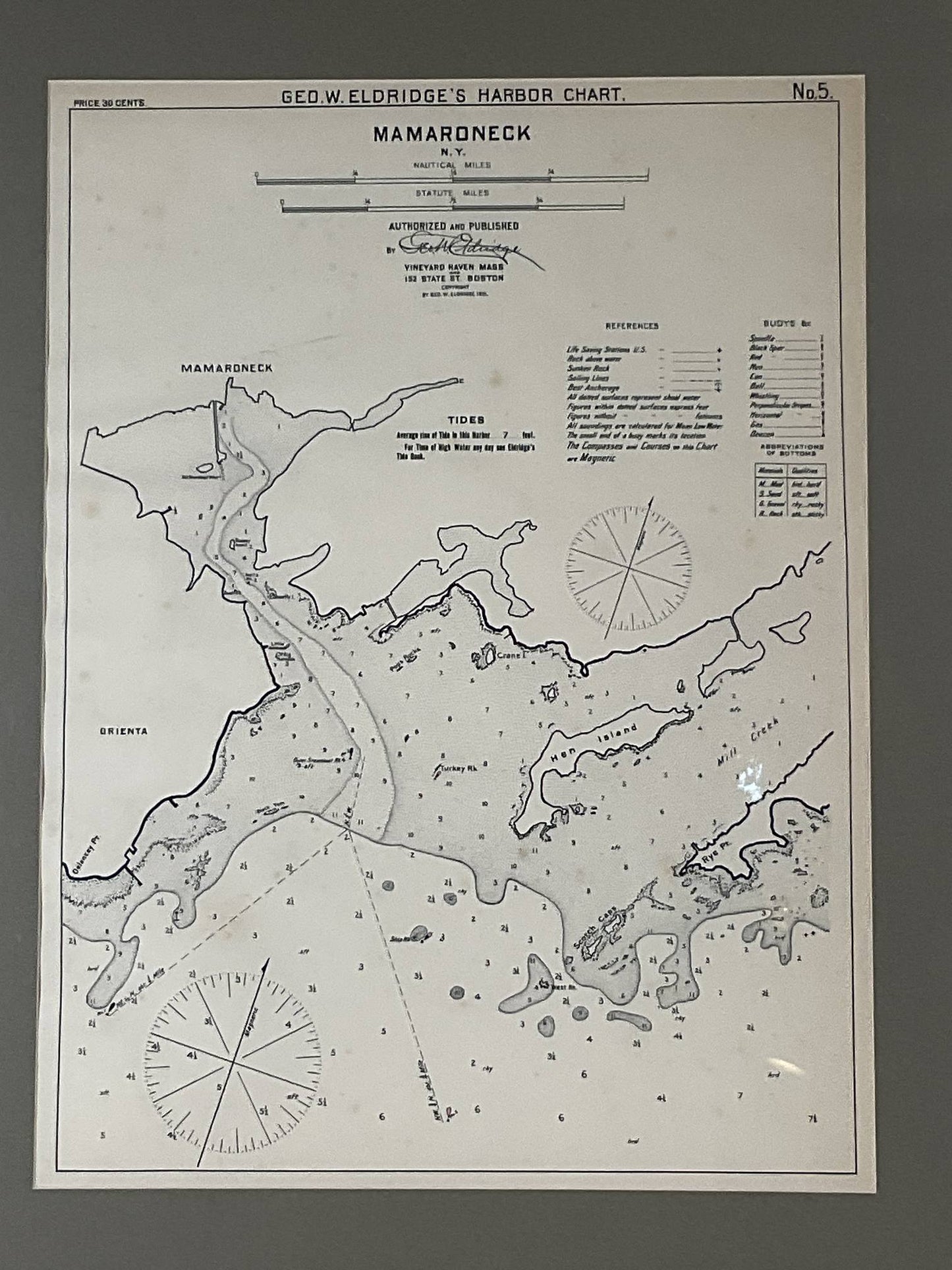 Mamaroneck New York Harbor Chart from 1901