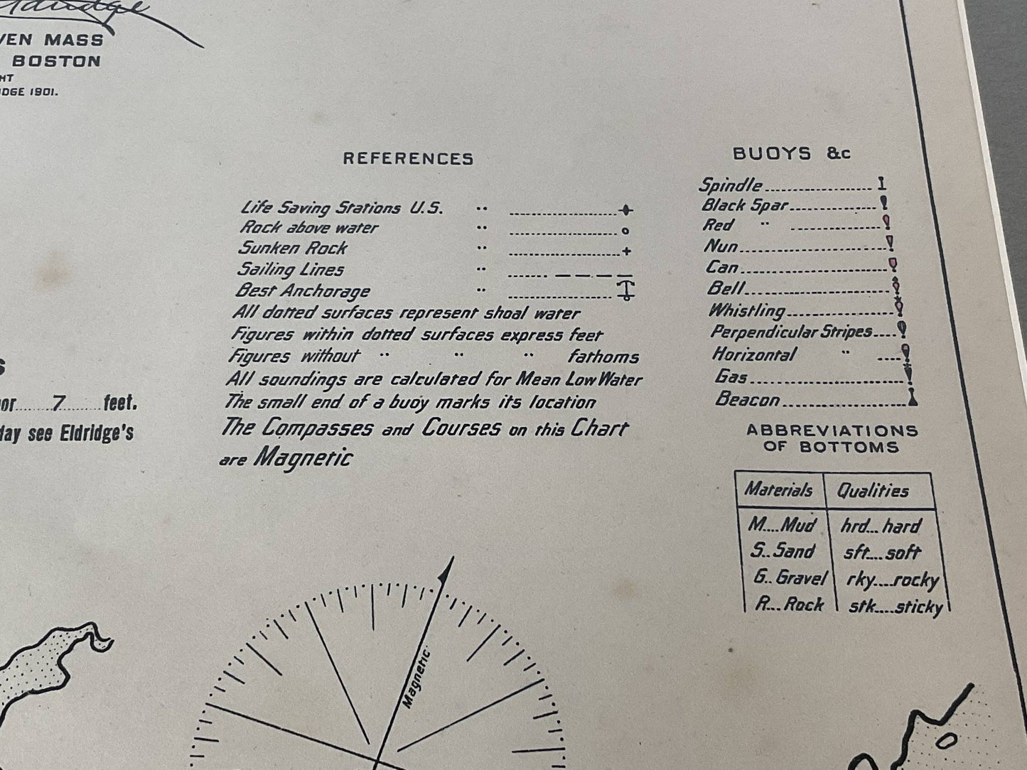 Mamaroneck New York Harbor Chart from 1901