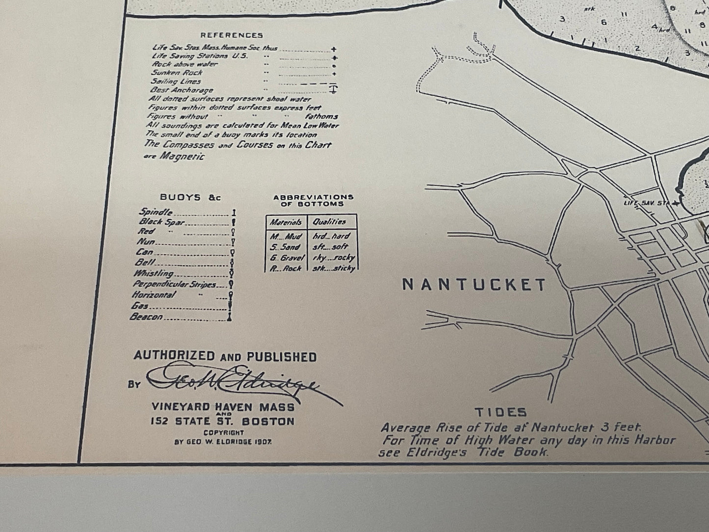 1907 Chart of Nantucket Harbor by George Eldridge